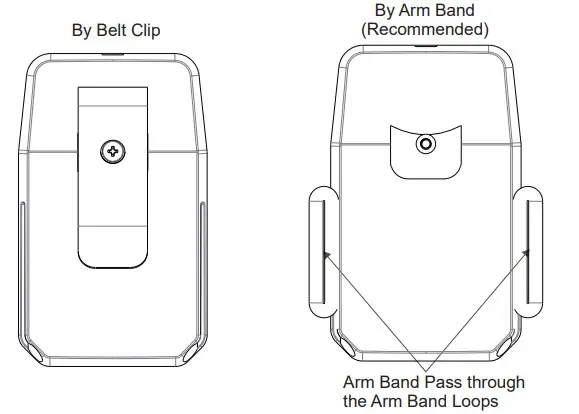 YAPALONG6000 Full-Duplex Radio - Figure 6