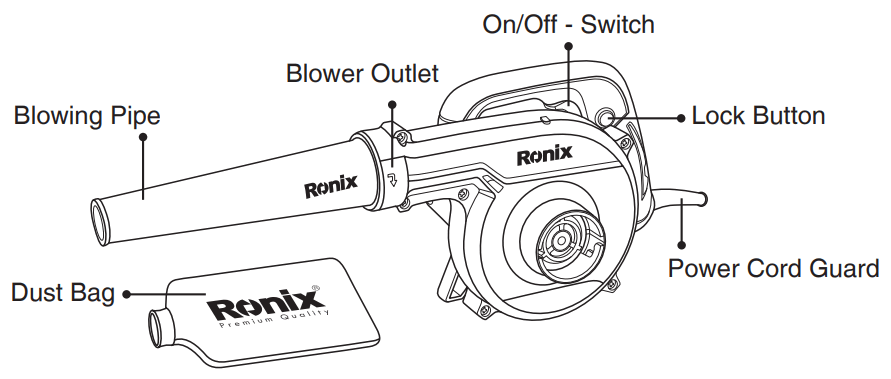 Ronix 1205 Electric Vacuum Blower - PART LIST
