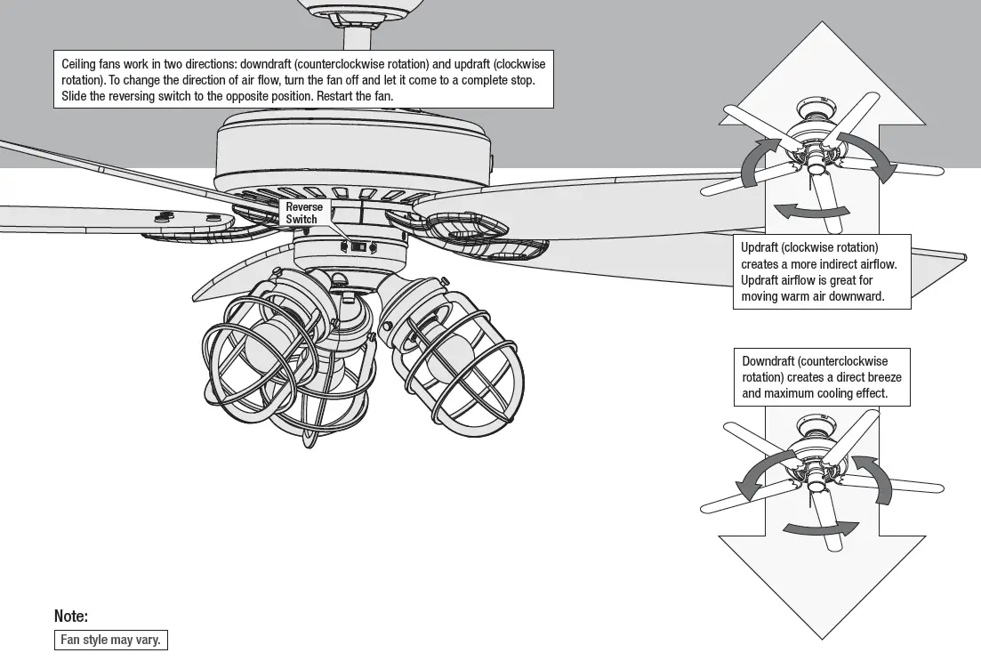 Hunter 51756 Fletcher Creek 17