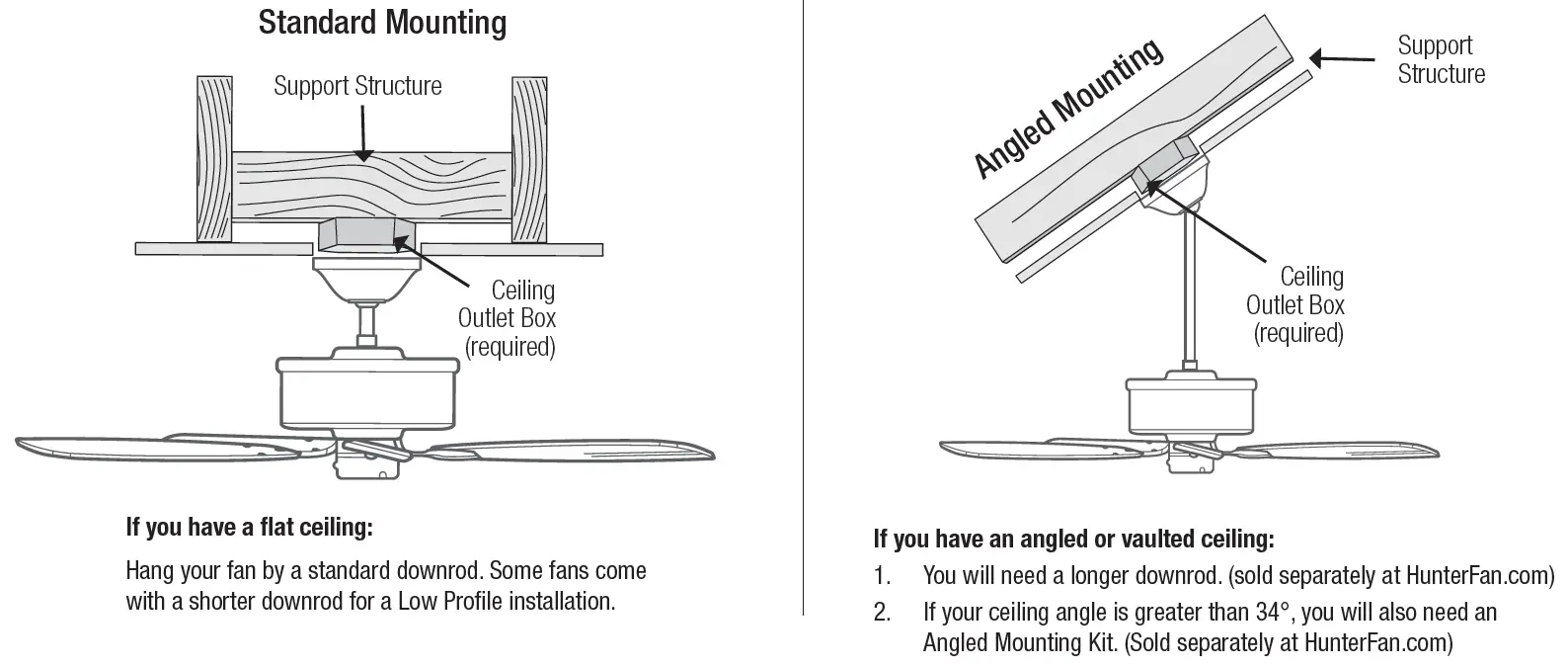 Hunter 51756 Fletcher Creek 4