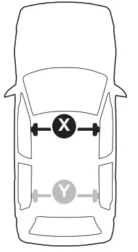 THULE 145139 Evo Clamp Kit - Fig