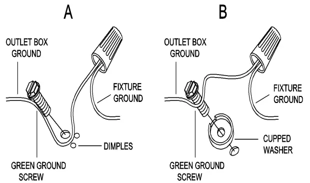 Uolfin 5106361 29.5 Inch 4-Light Matte Gold-fig5