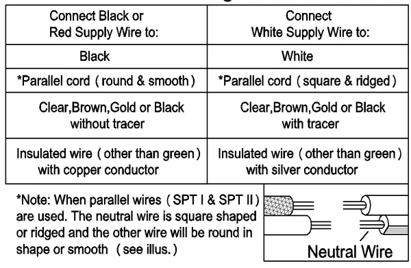 Uolfin 5106361 29.5 Inch 4-Light Matte Gold-fig6