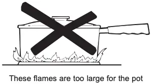 Selecting a Flame Size