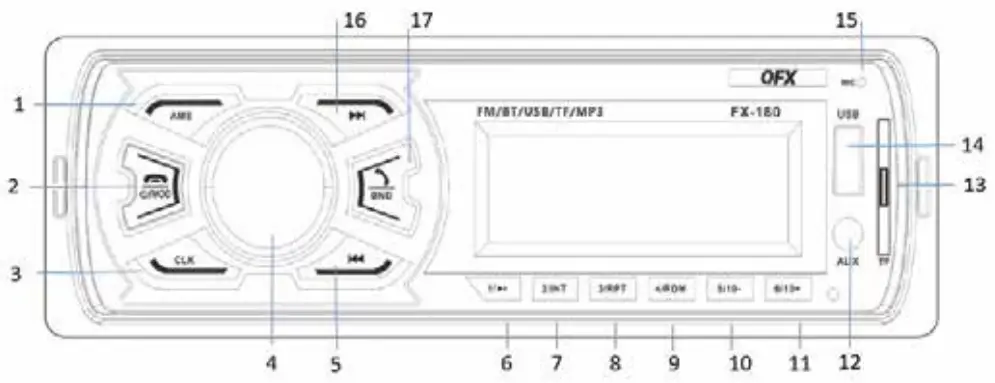 QFX FX 180 Bluetooth Car Stereo - FIGURE 1