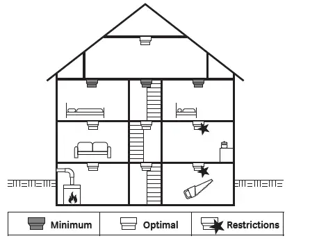 Chacon-34237-Optical-Smoke-Detector-With-Lithium-Battery-fig- (1)
