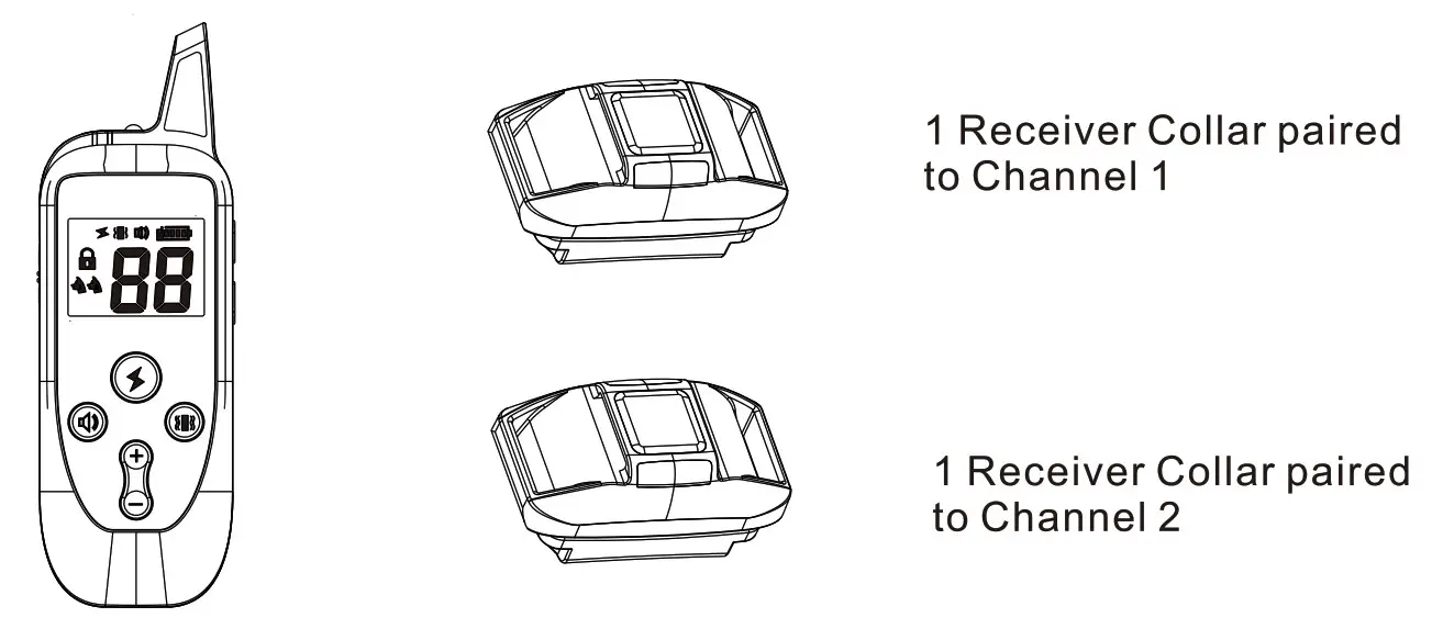 Chewy TRAINER DOG COLLAR Waterproof and Rechargeable with 430 Yards Range - FIG7