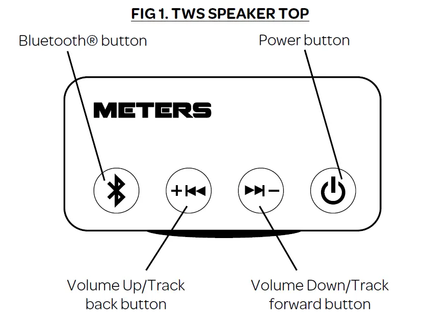 METER LINX Black True Wireless Bluetooth Earphones 2