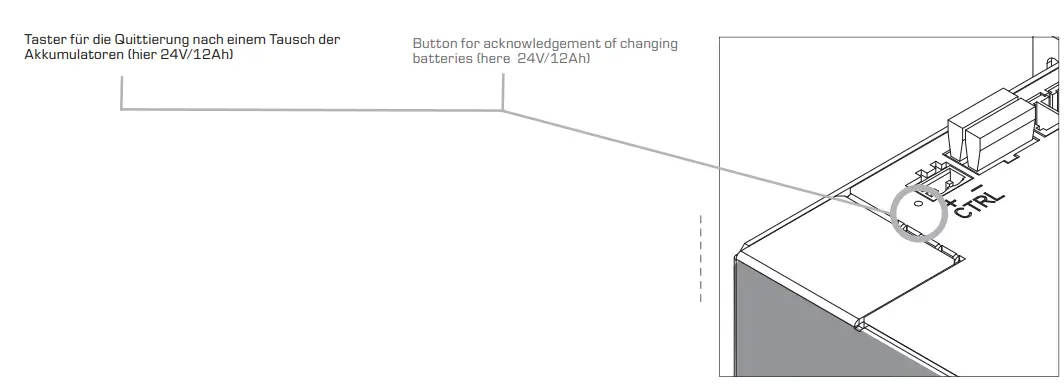 WAGO-787-Power-supply-FIG-1