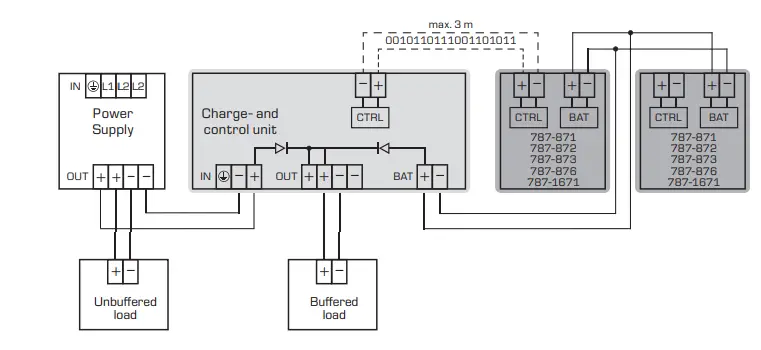 WAGO-787-Power-supply-FIG-6