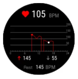 ambrane-Fitshot-Curl-Surge-Smart-Watch-FIG-4