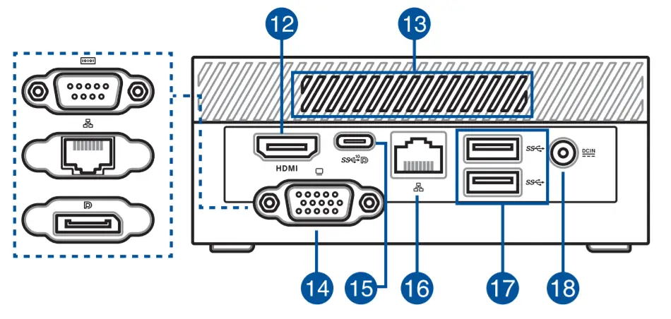 ASUS PN50-E1 Mini PC - Features4
