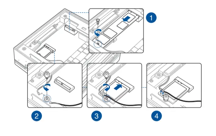 ASUS PN50-E1 Mini PC - Installing memory4