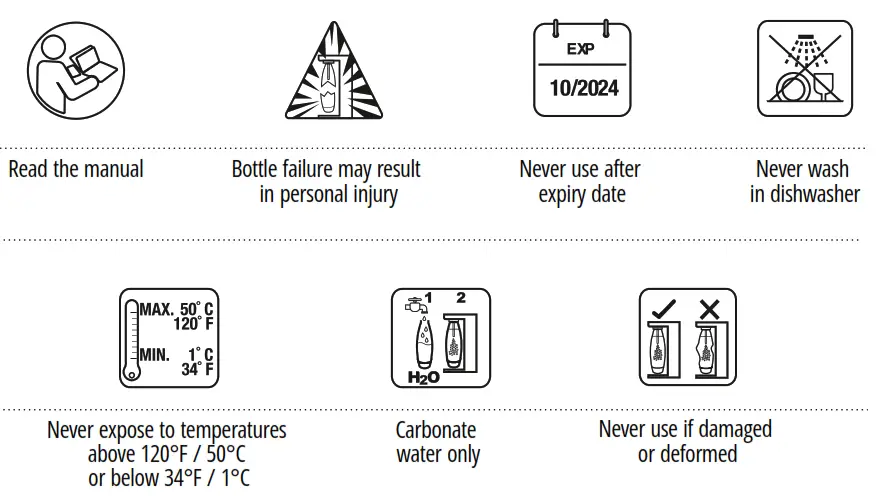 sodastream COOL JET - Figure 10