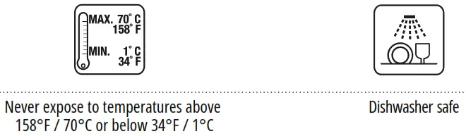sodastream COOL JET - Figure 11