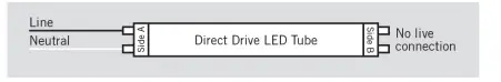 ESL-VISION-T8AB-LED-Retrofit-Tube-FIG6