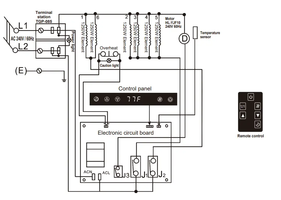 MASTERCRAFT EH-4604BY Garage Heater with Remote - DESCRIPTION