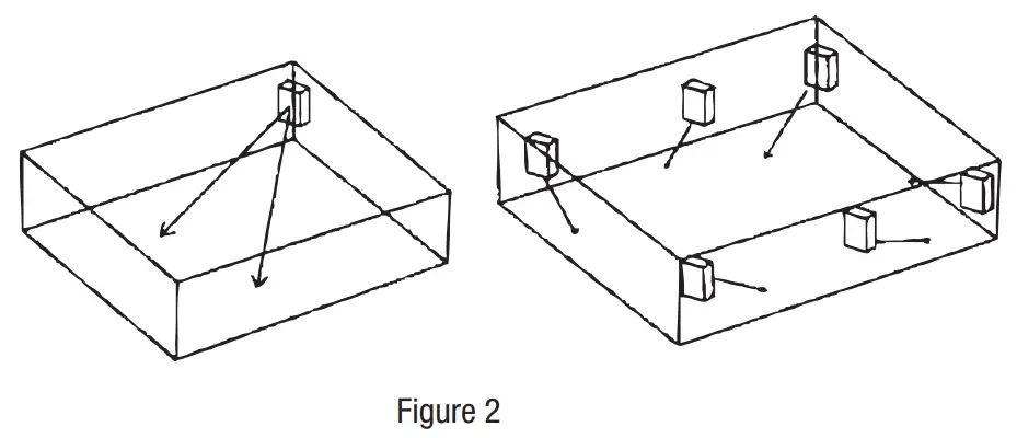 MASTERCRAFT EH-4604BY Garage Heater with Remote - Figure 2