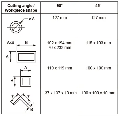 makita-M2401-Portable-Cut-Off-Saw-FIG-19