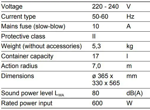 KARCHER-AD-2-Vacuum-Cleaner-24