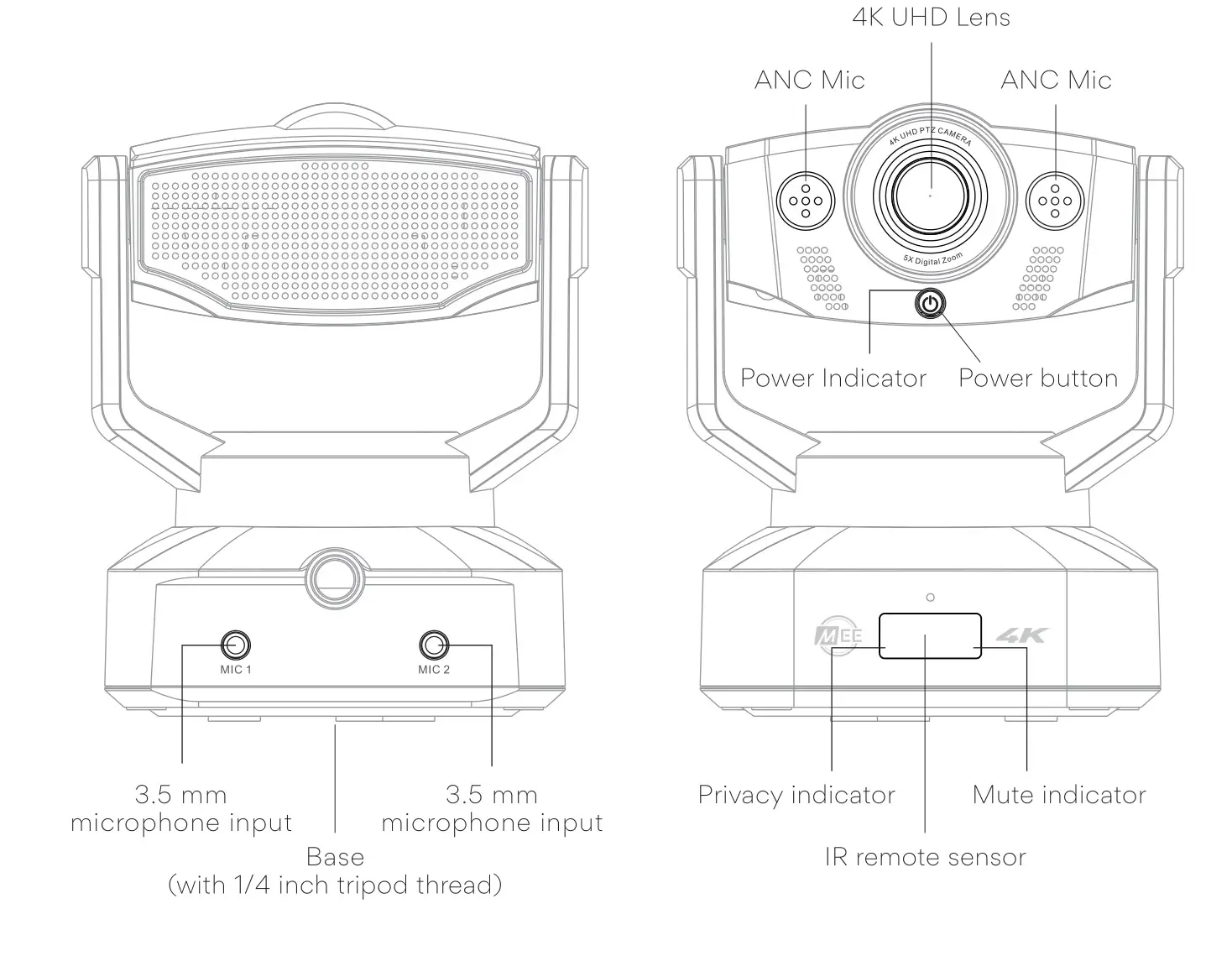 MEE audio C20PTZ Professional USB Camera with Pan-Tilt-Zoom Functionality - Camera Overview