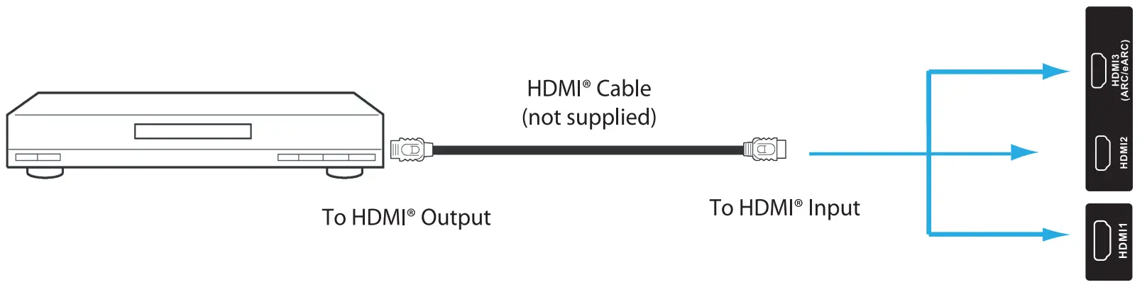 JVC LT-43MAW804 43 Inch 4K Smart TV - fig 7