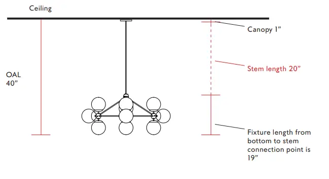 Roll-Hill-MODC3-3-Sided-Chandelier-10-Globes-FIG-2