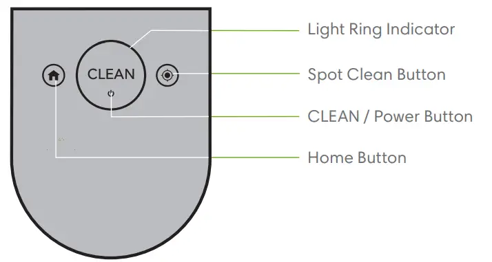 iRobot i7 i8 Self Emptying Robot Vacuum Cleaner - Fig 2