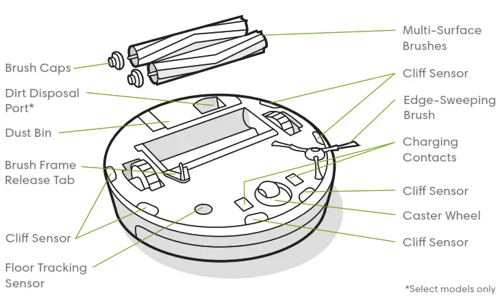 iRobot i7 i8 Self Emptying Robot Vacuum Cleaner - Icon1