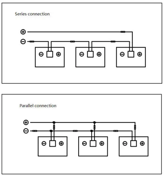 ASTRONERGY Crystalline Silicon PV - fig 10