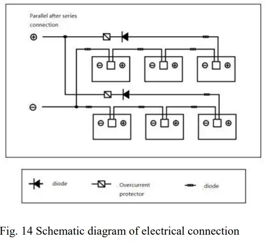 ASTRONERGY Crystalline Silicon PV - fig 11
