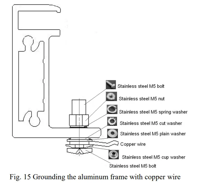 ASTRONERGY Crystalline Silicon PV - fig 12