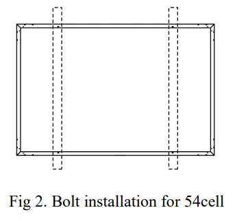 ASTRONERGY Crystalline Silicon PV - fig 2