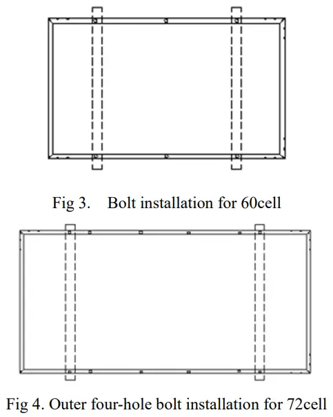 ASTRONERGY Crystalline Silicon PV - fig 3