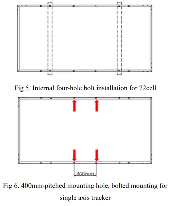 ASTRONERGY Crystalline Silicon PV - fig 4