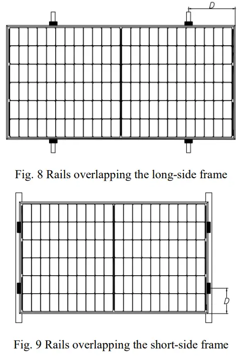 ASTRONERGY Crystalline Silicon PV - fig 6