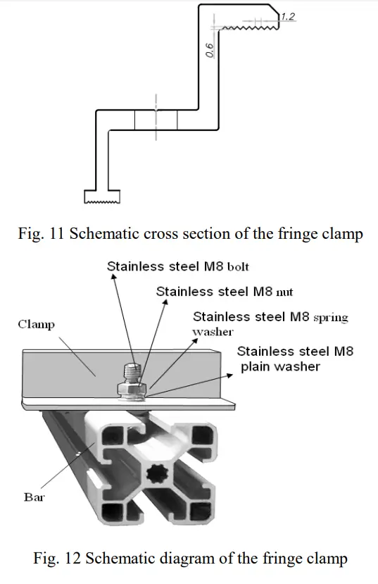 ASTRONERGY Crystalline Silicon PV - fig 8