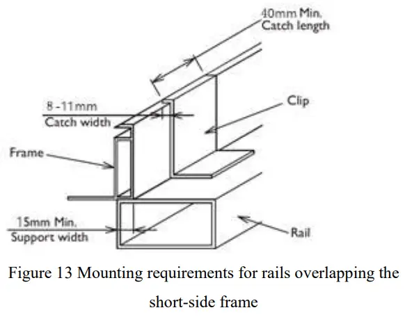 ASTRONERGY Crystalline Silicon PV - fig 9