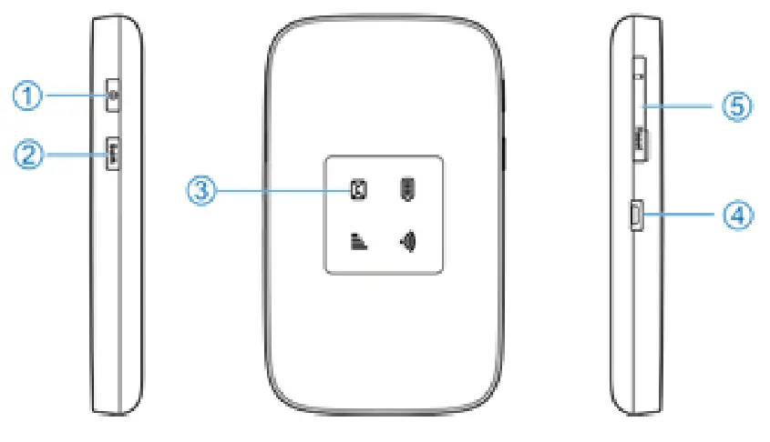 ZTE MF971R - Appearance