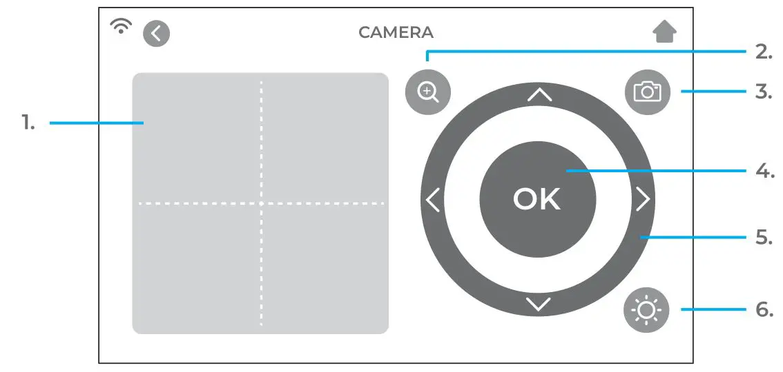 Romeo Siser 24 Inch Vinyl Cutter Base Machine - CAMERA