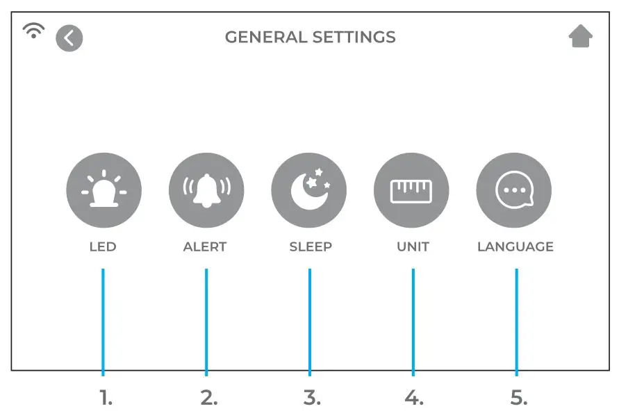 Romeo Siser 24 Inch Vinyl Cutter Base Machine - GENERAL SETTINGS