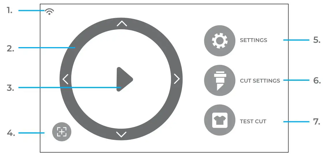 Romeo Siser 24 Inch Vinyl Cutter Base Machine - HOME SCREEN