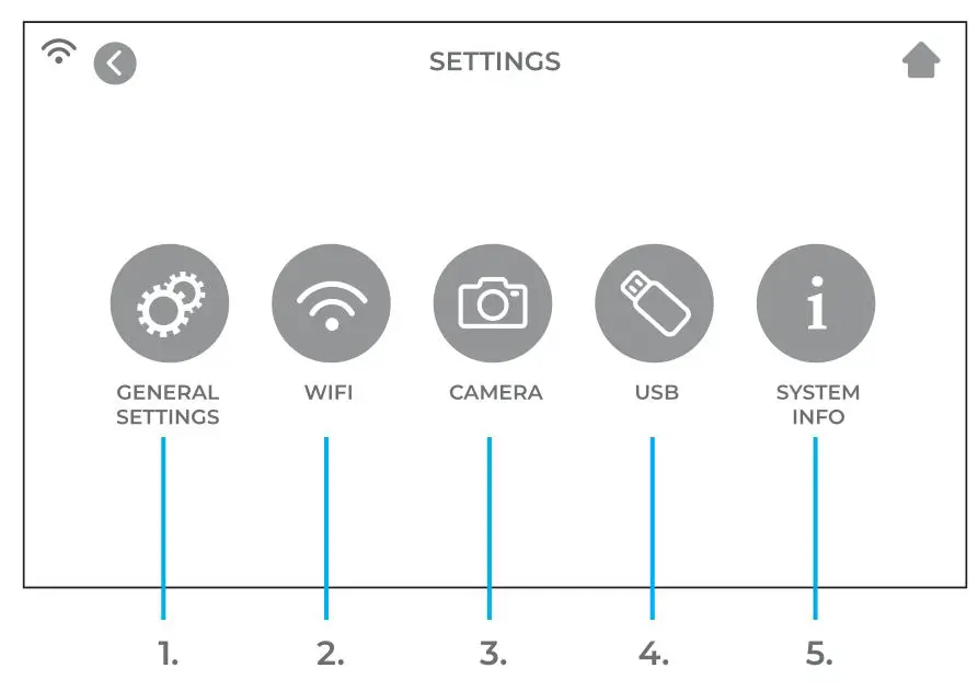 Romeo Siser 24 Inch Vinyl Cutter Base Machine - SETTINGS
