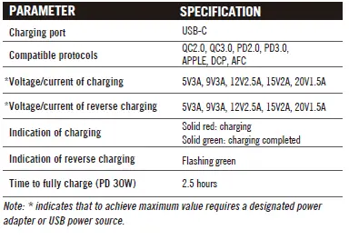 olight-marauder-2-rechargeable-flashlight-FIG-4