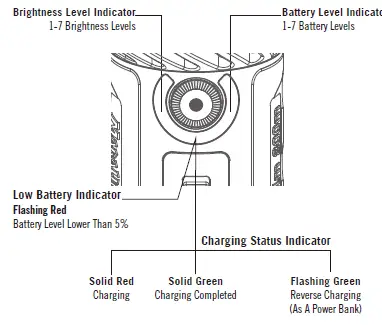olight-marauder-2-rechargeable-flashlight-FIG-8