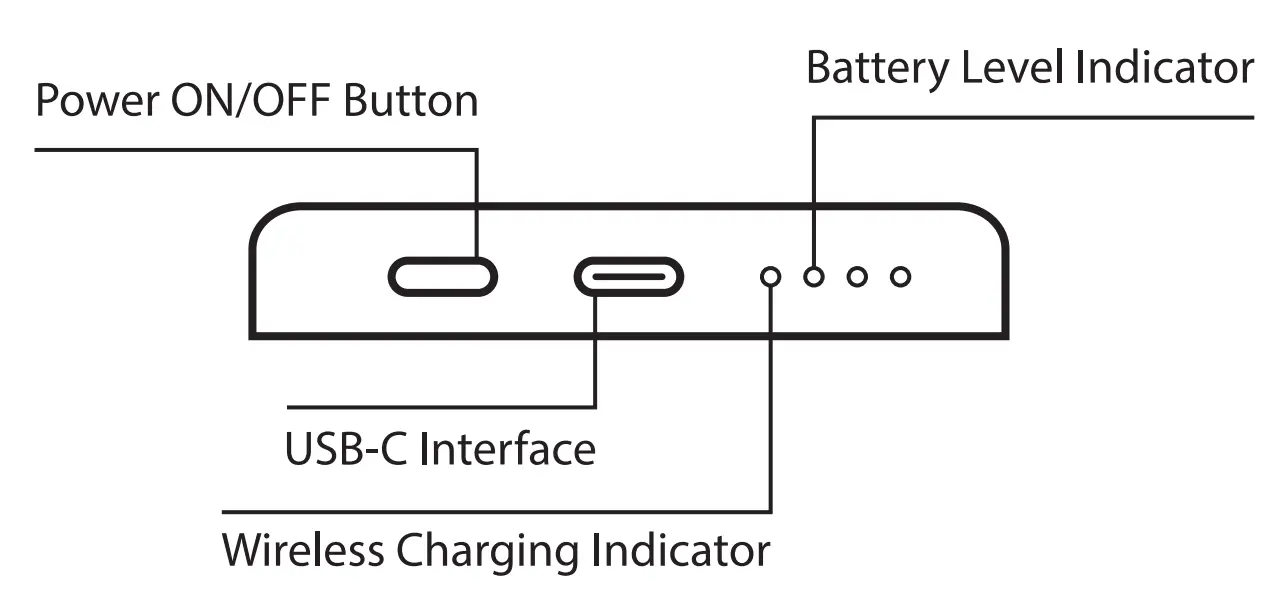 Product Schematic