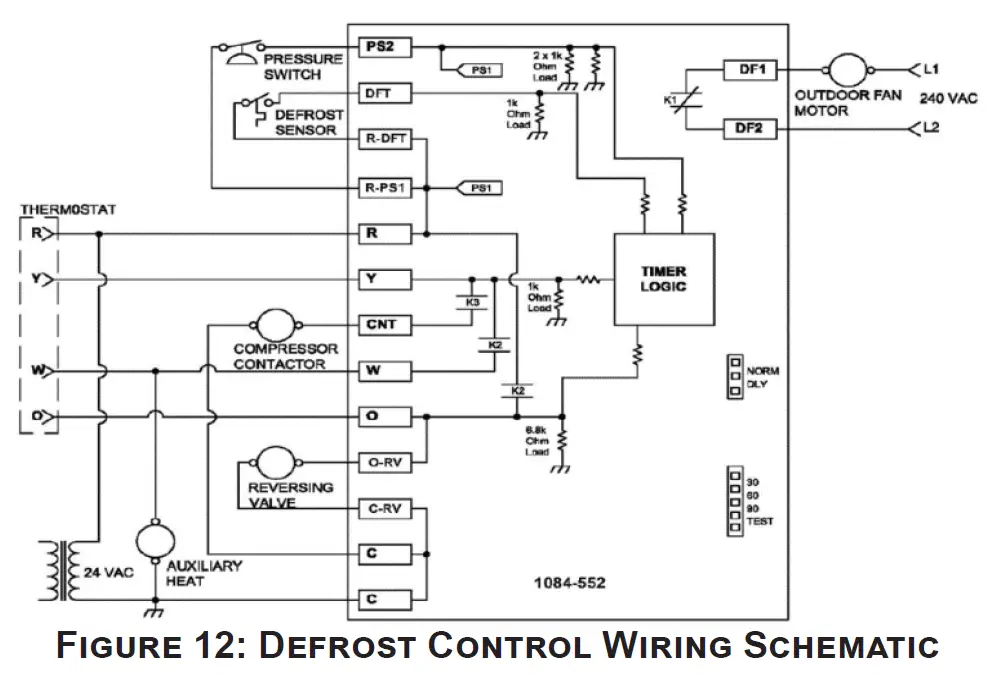 Goodman GPHM33041 2.5 Ton Packaged Heat Pump 12