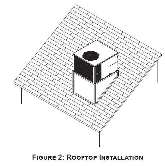 Goodman GPHM33041 2.5 Ton Packaged Heat Pump 2