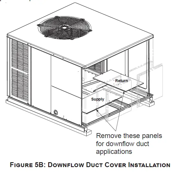 Goodman GPHM33041 2.5 Ton Packaged Heat Pump 6