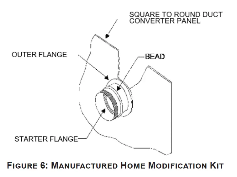 Goodman GPHM33041 2.5 Ton Packaged Heat Pump 7